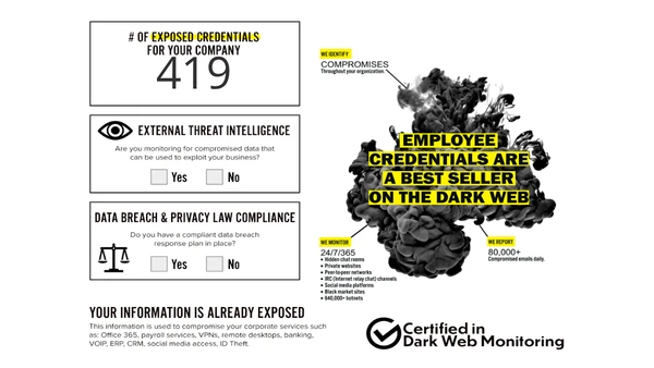 Dark Web Monitoring & Compromise Reporting (1)
