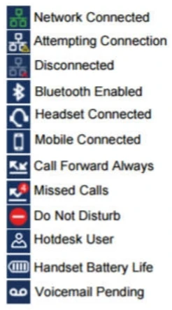 mitel-6970-status-indicators